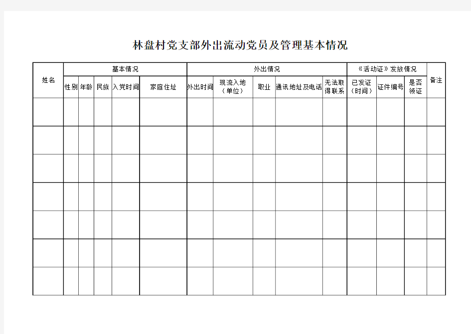 (流出)流动党员台账