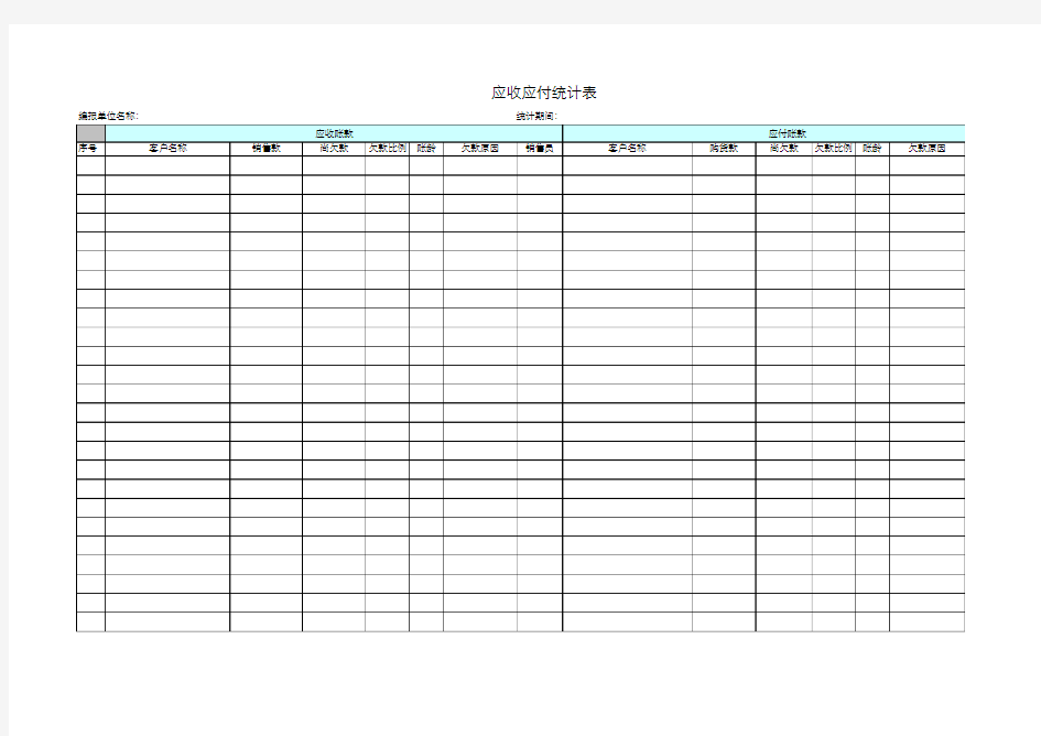 应收应付统计表(excel电子表格实用工模板)