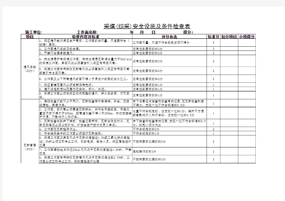 综采工作面的检查表