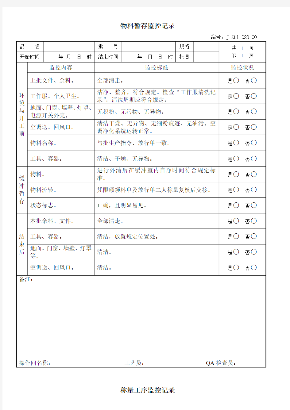 生产过程监控记录