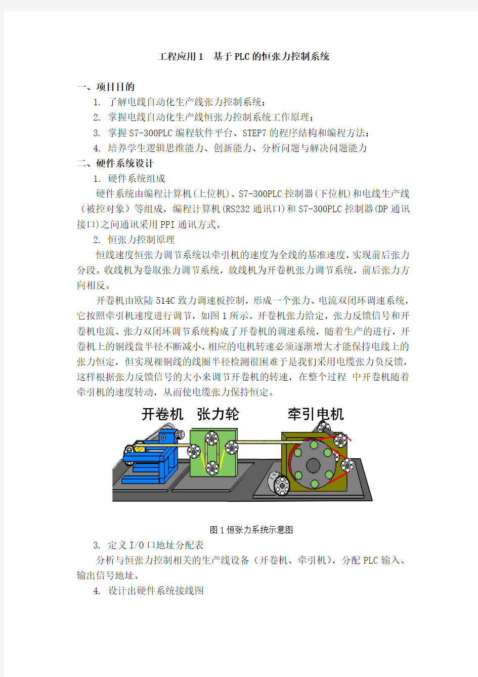 工程应用1  基于PLC的恒张力控制系统