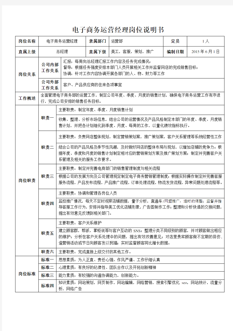 电子商务运营经理岗位说明书