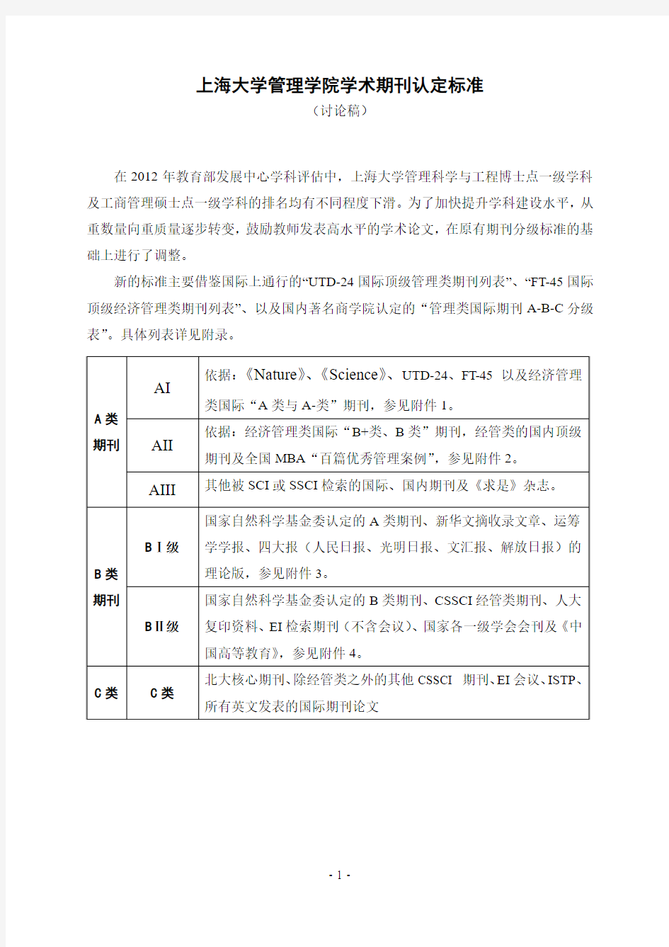上海大学管理学院学术期刊认定标准(讨论稿)