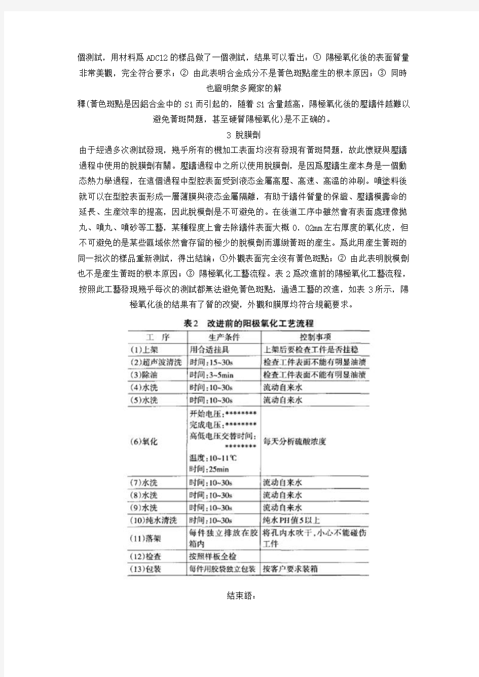 铝合金压铸件阳极氧化处理表面产生黄色斑点的原因