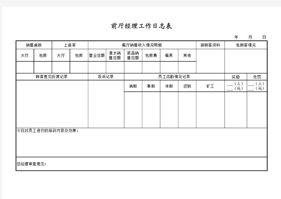 前厅经理工作日志表