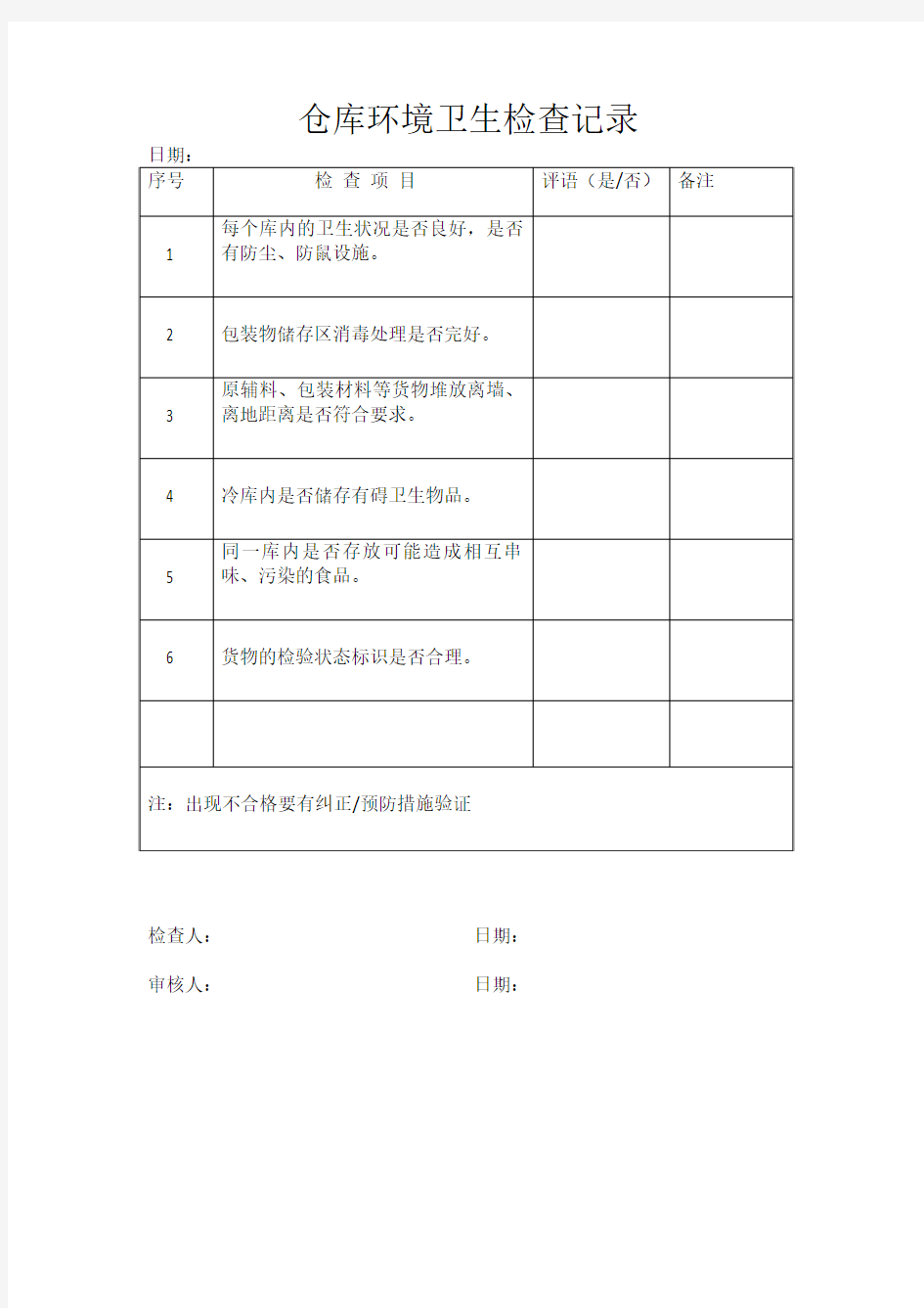 仓库环境卫生检查记录