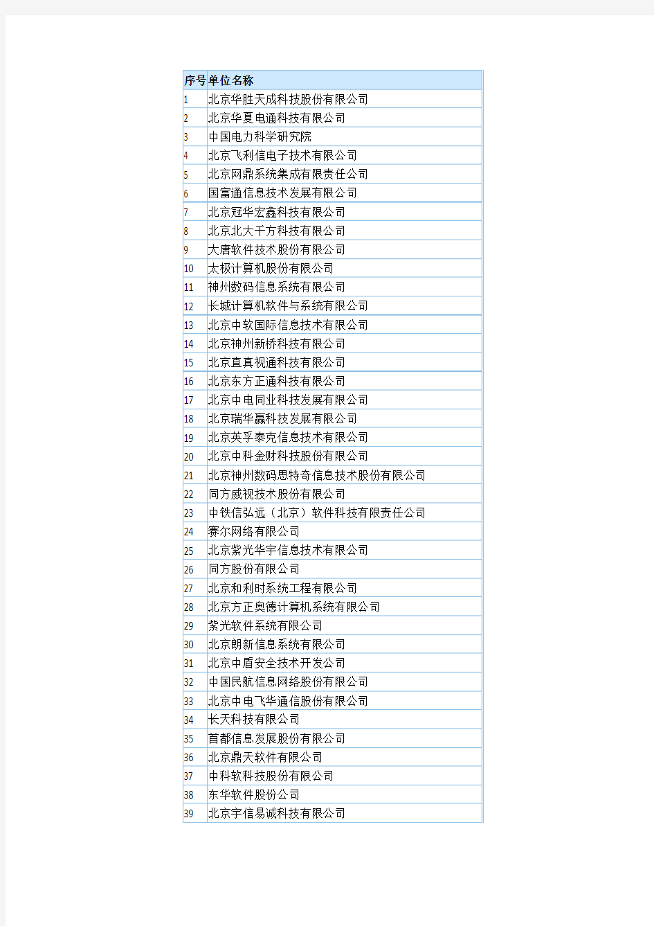 北京部分系统集成公司名单