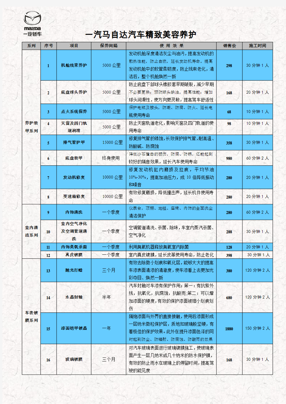 一汽马自达价格表改