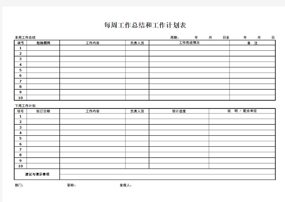 每周工作总结和工作计划表