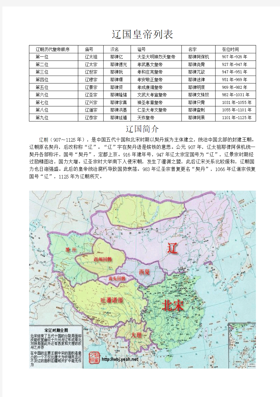 13辽国皇帝列表简介地图
