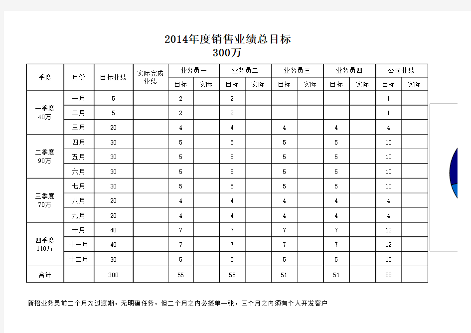 销售目标统计表