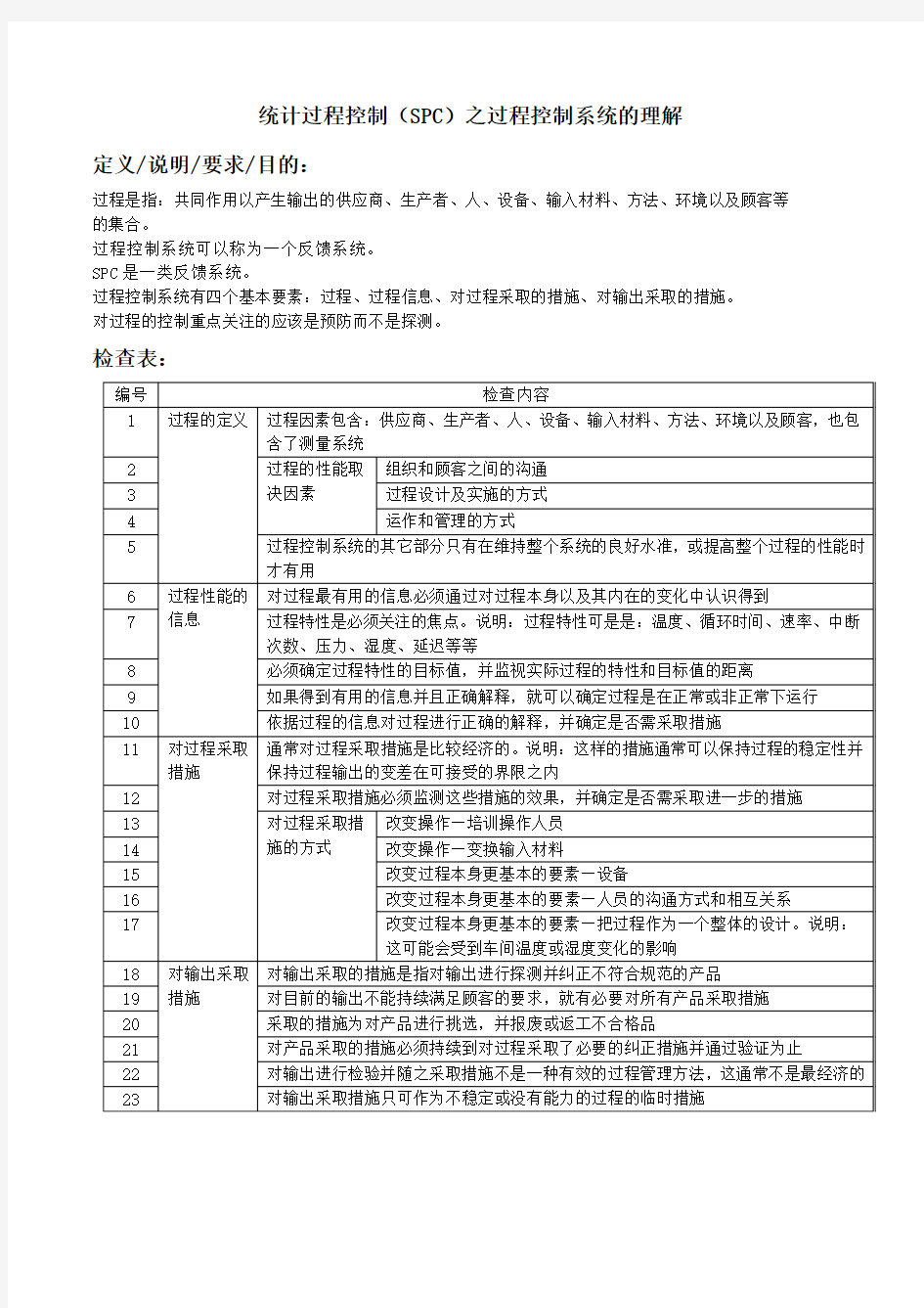 统计过程控制(SPC)之过程控制系统的理解