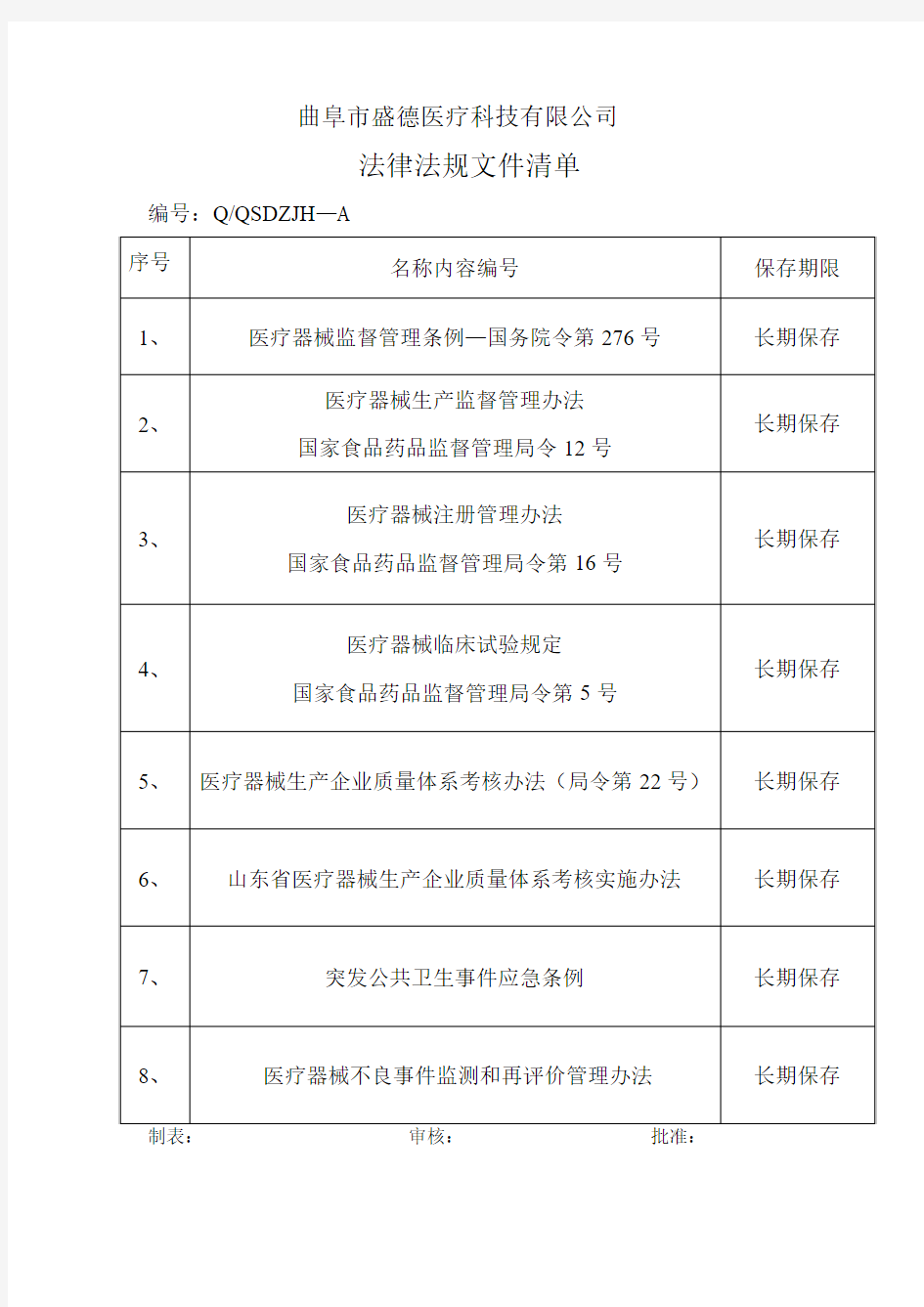 质量记录保存期限表