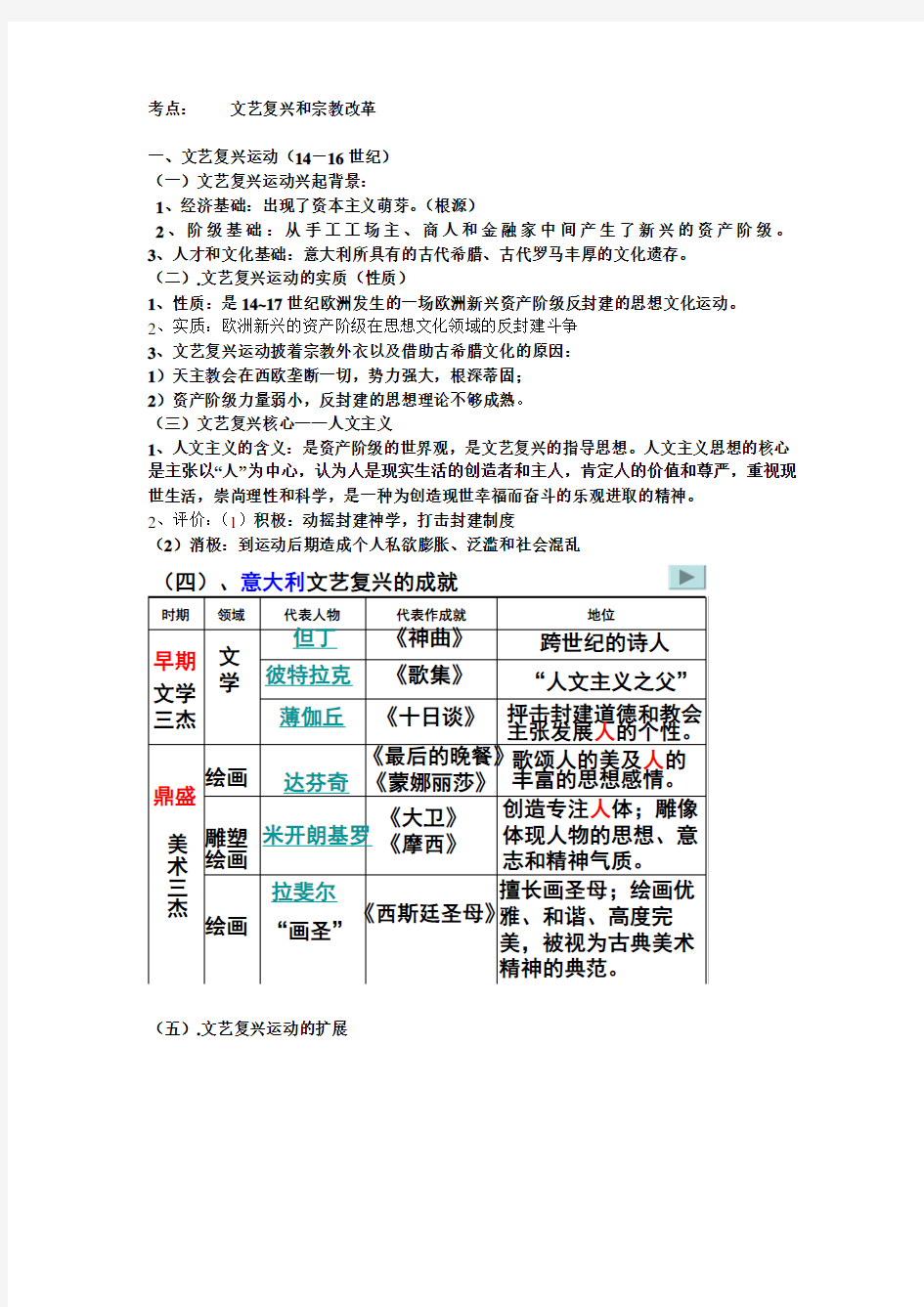 16文艺复兴和宗教改革笔记 (1)