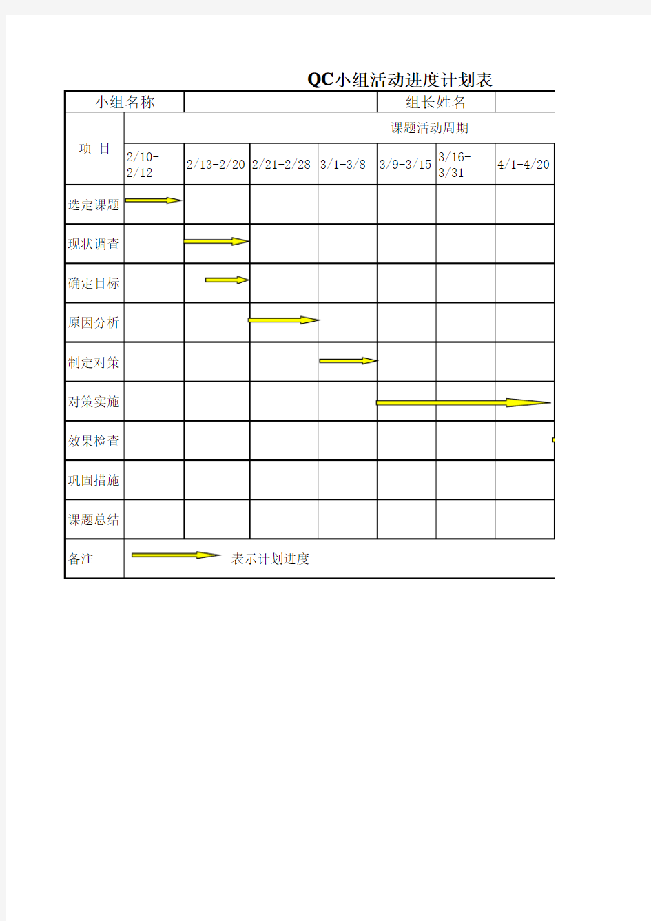QC小组活动进度计划表
