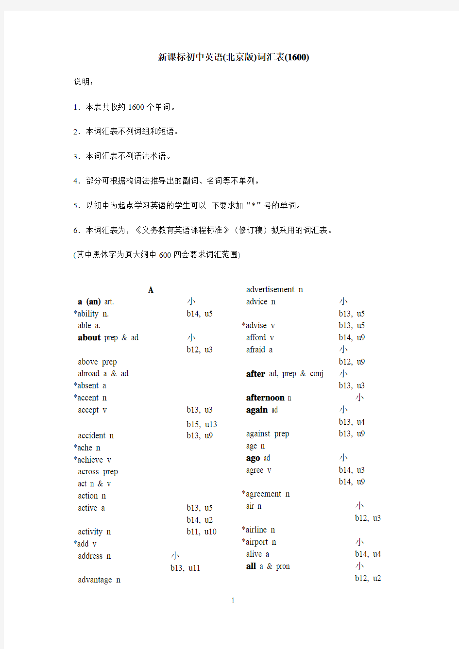 新课标初中英语(北京版)词汇表(1600)