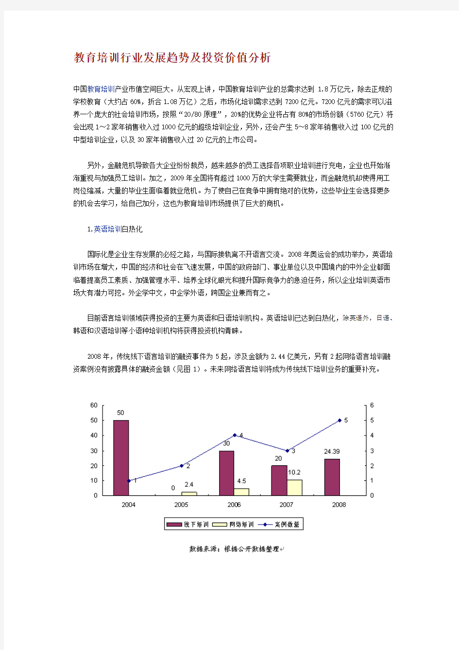 教育培训行业发展趋势及投资价值分析