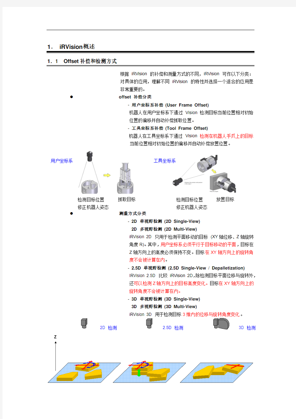 Fanuc_ROBOT_IRVISION_中文使用手册