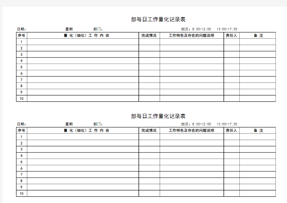 人事部每日工作量化记录表