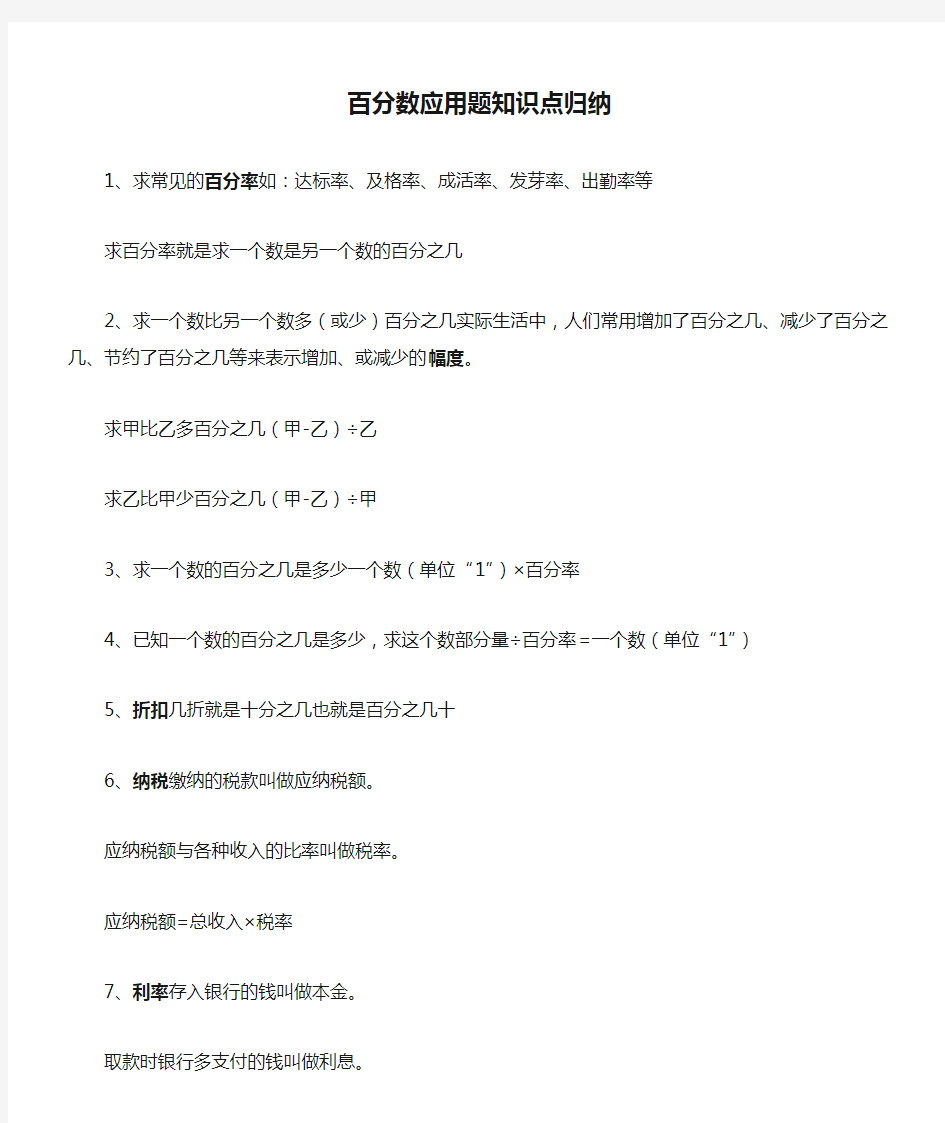 [六年级数学]百分数应用题知识点归纳