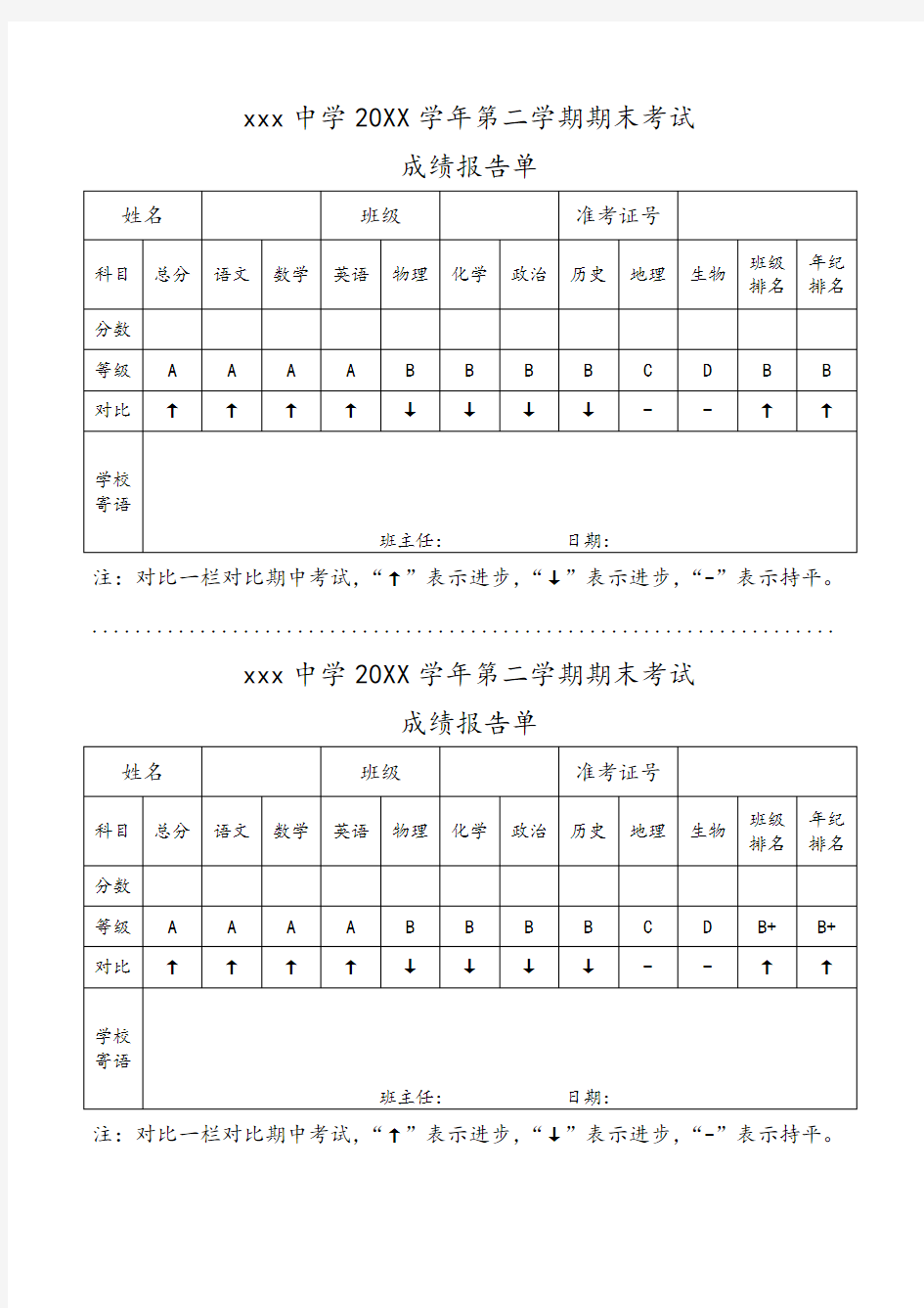 中学生期末成绩单