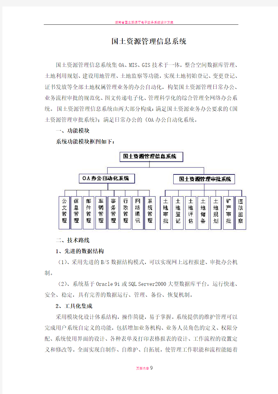 国土资源管理信息系统