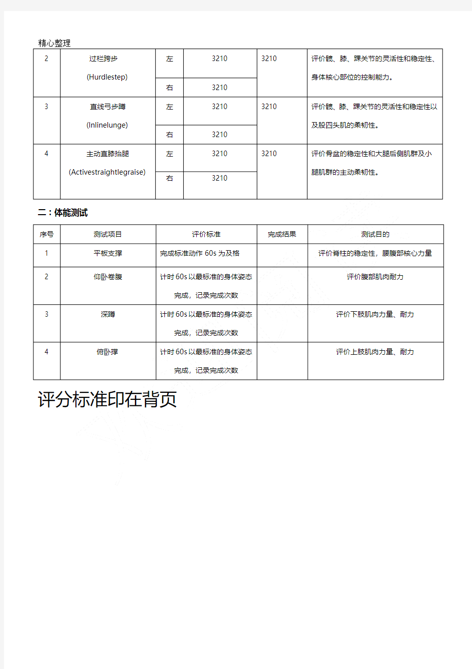 FMS功能性运动筛查测试表