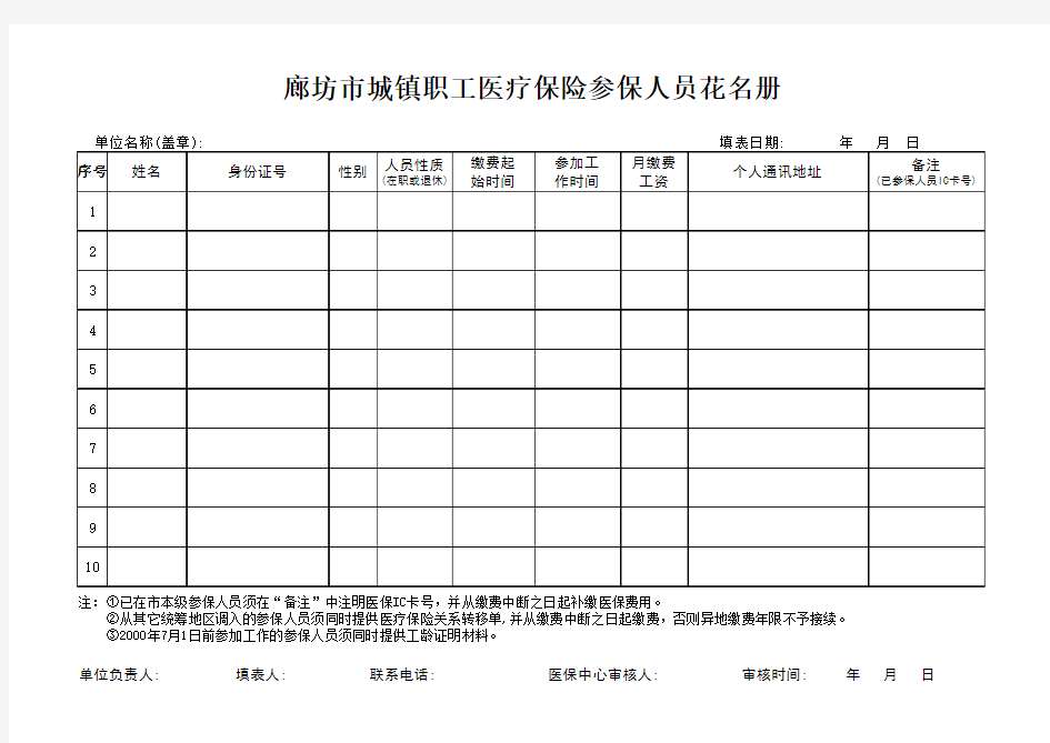 城镇职工医疗保险参保人员花名册