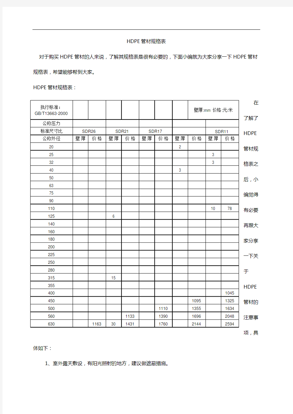 HDPE管材规格表