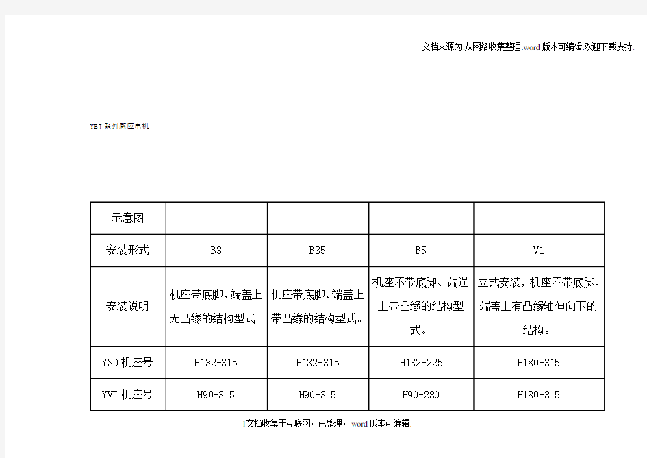 电机尺寸全表汇总