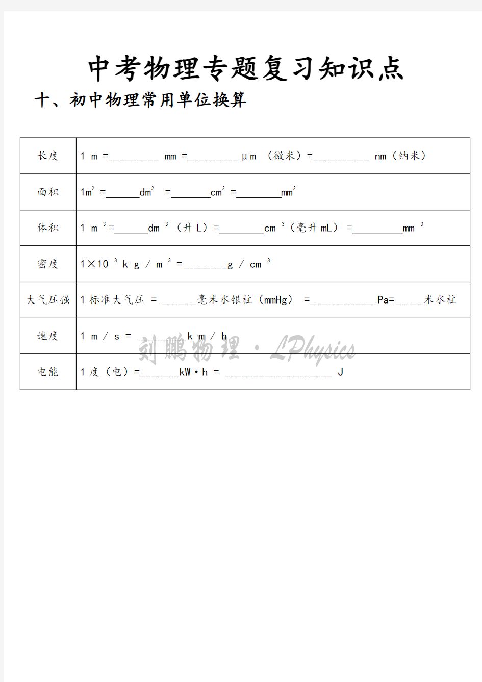 初中物理常用单位换算