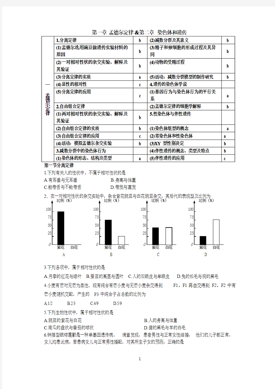 浙江省浙科版生物必修二历年(2013年-2018年)学考真题汇总(最新)