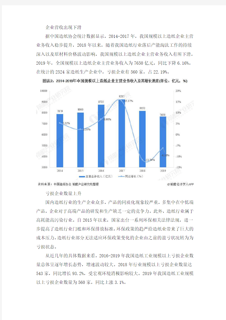 2020年中国造纸行业市场现状及发展趋势分析  企业盈利空间缩小