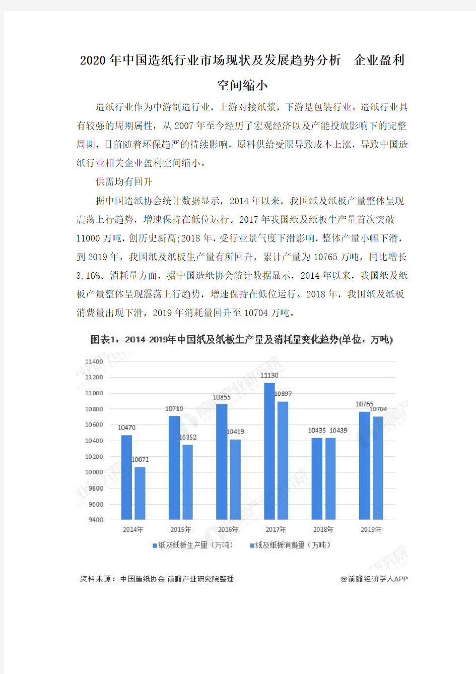 2020年中国造纸行业市场现状及发展趋势分析  企业盈利空间缩小