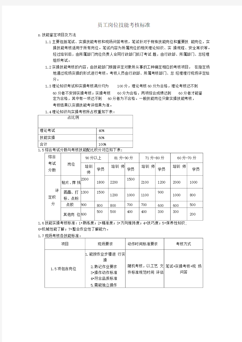 员工岗位技能考核标准