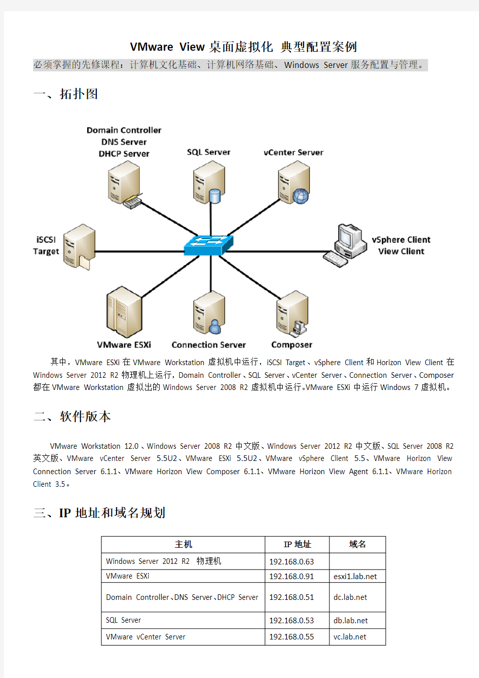 3.VMware View 6.1.1桌面虚拟化 典型配置案例