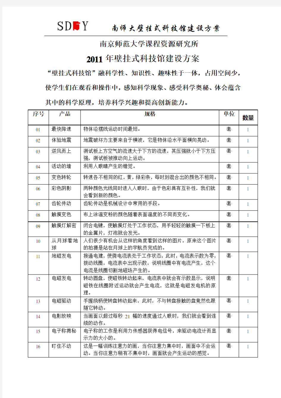 壁挂式科技馆建设方案