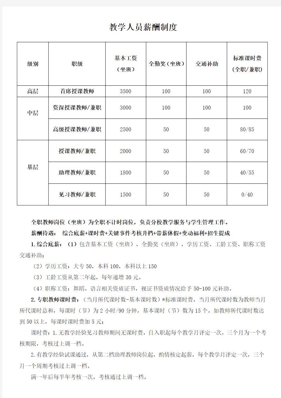 舞蹈学校教师薪酬制度