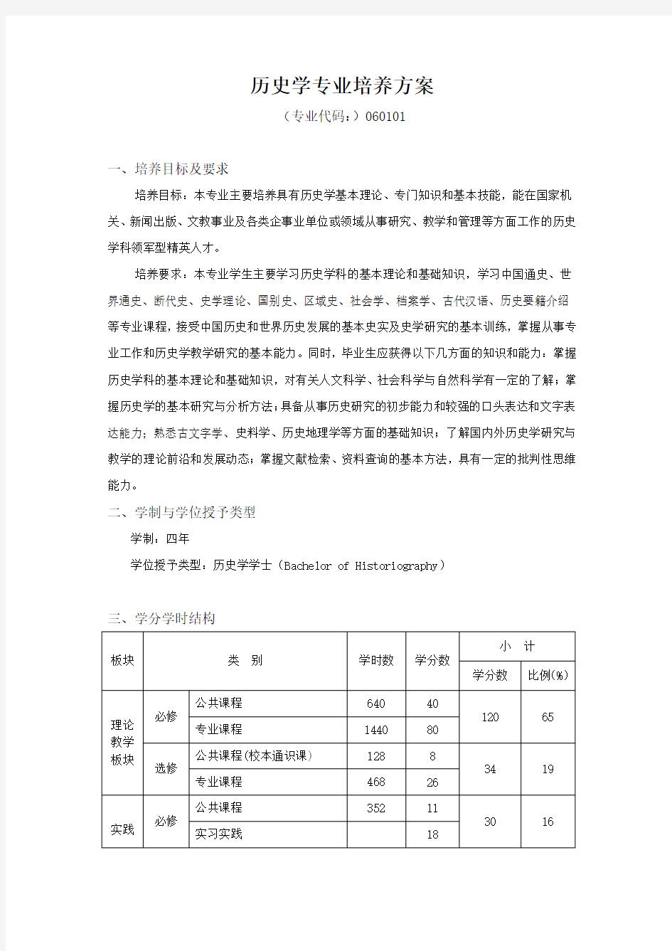 历史学专业培养方案