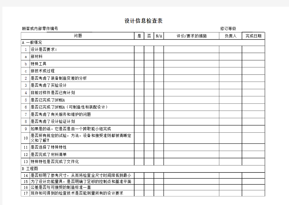 设计信息检查表