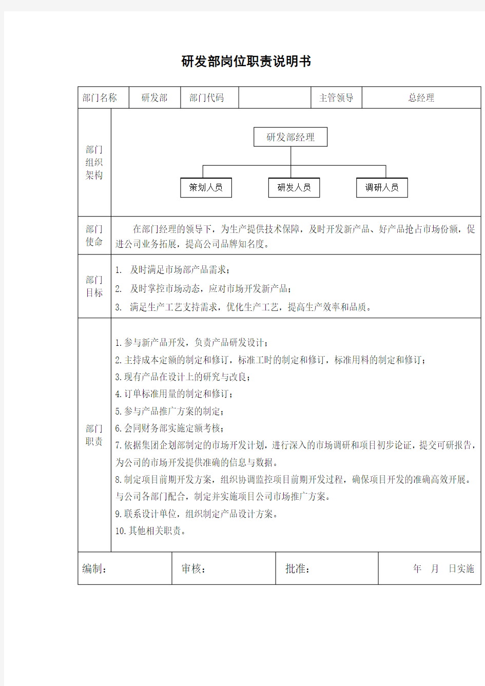 研发部岗位职责说明书