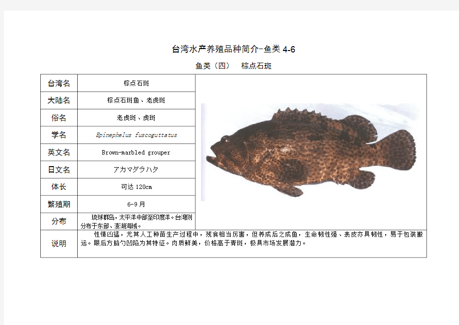 台湾水产养殖品种简介-鱼类4-6(精)