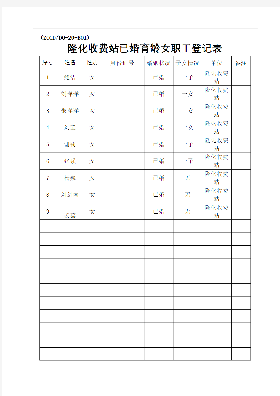 计划生育登记表