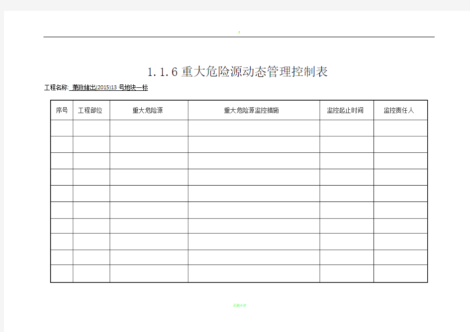 1.1.6重大危险源动态管理控制表