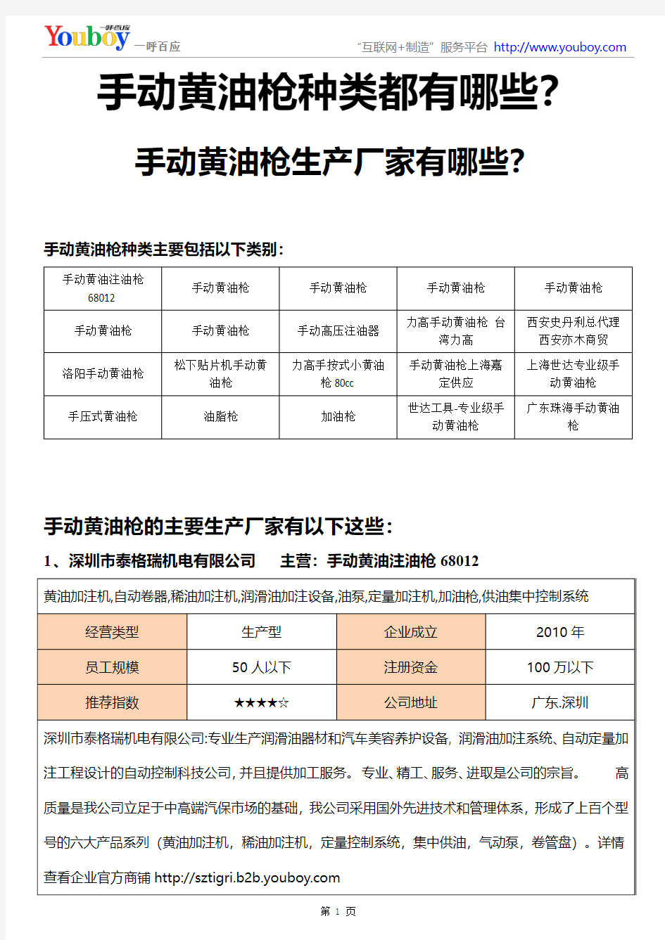 手动黄油枪种类都有哪些,手动黄油枪生产厂家有哪些