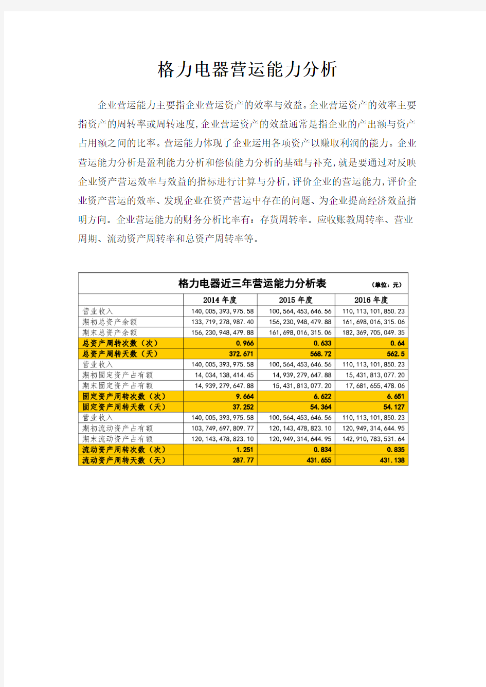 格力电器营运能力分析