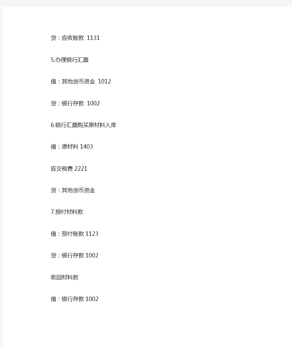 会计常用的30个会计分录