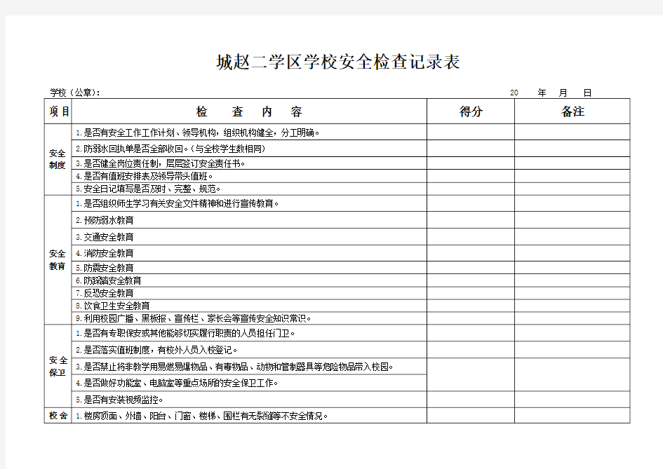 校园安全检查记录表