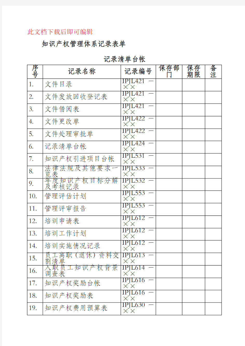 知识产权贯标记录清单模板(完整资料).doc