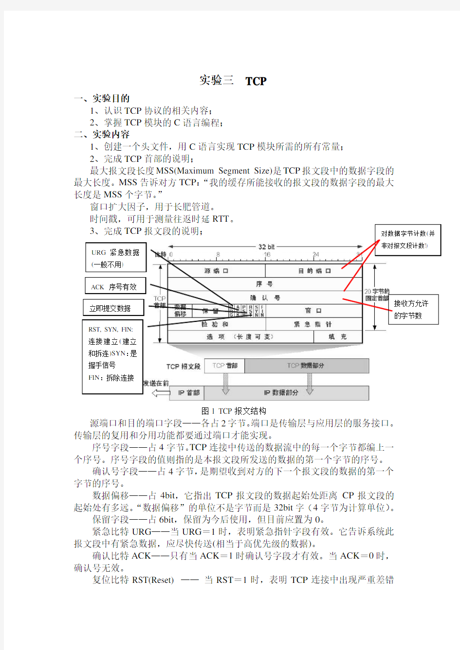 视频信息处理与传输实验3